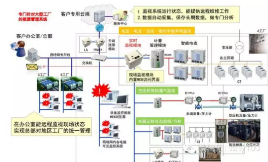 亿万先生mr·(中国区)官方网站