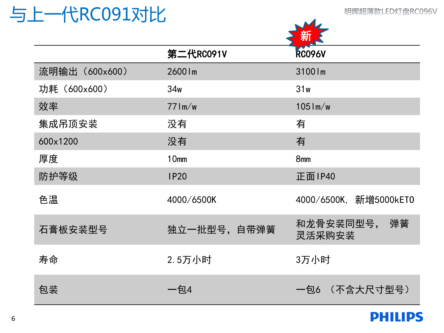 亿万先生mr·(中国区)官方网站